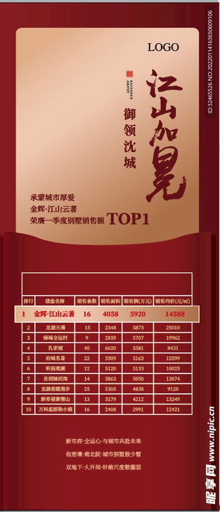 精品红色房地产展架易拉宝设计