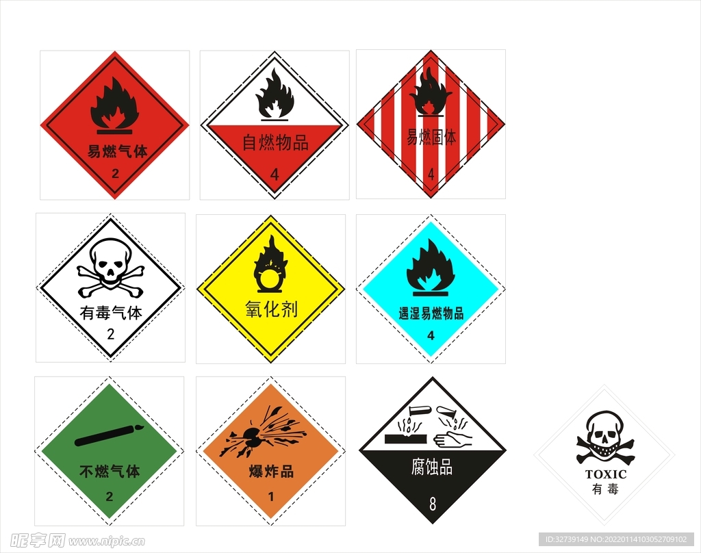 化学危险品标识