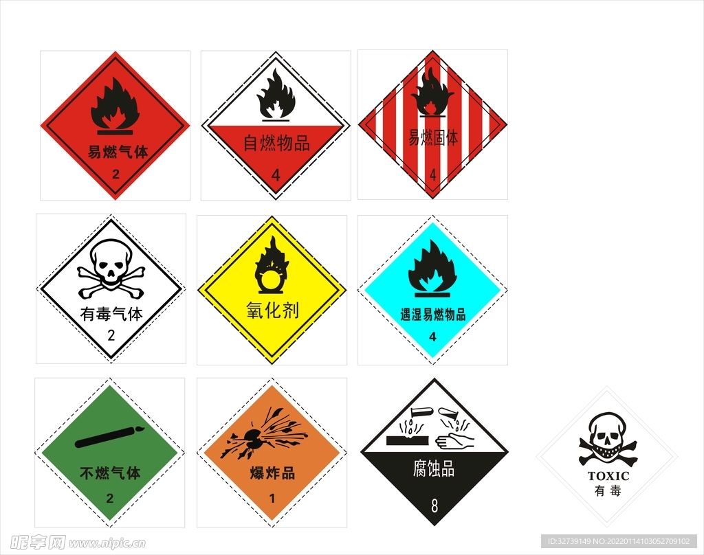 九类危险品标志图片图片