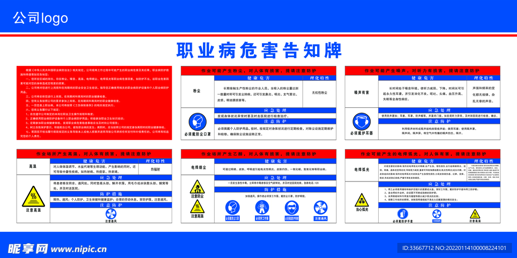 职业病危害告知牌