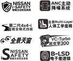 汽车手持牌
