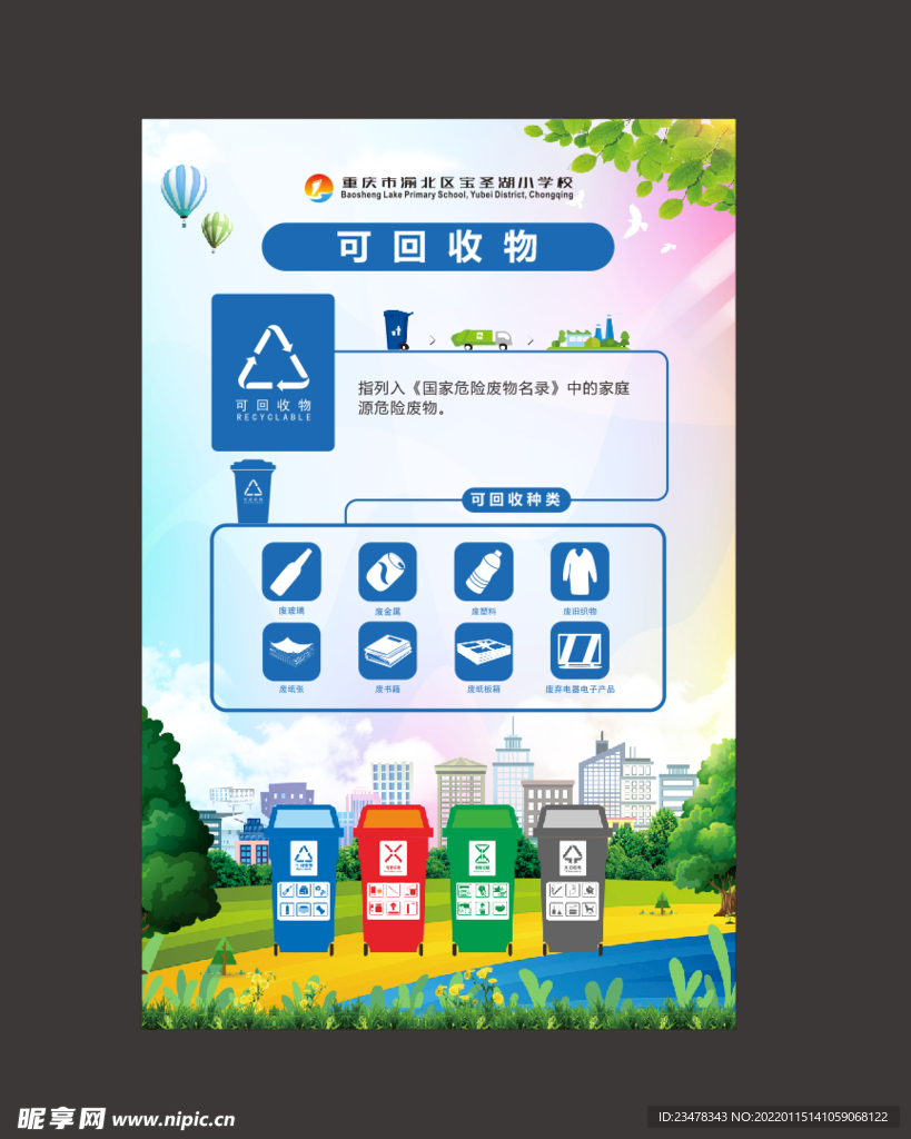 重庆市垃圾分类海报可回收垃圾