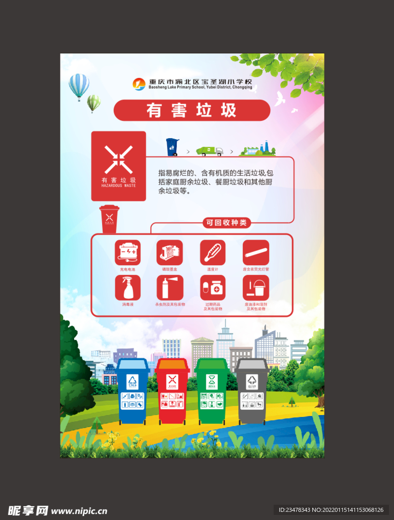 重庆市垃圾分类海报有害垃圾海报