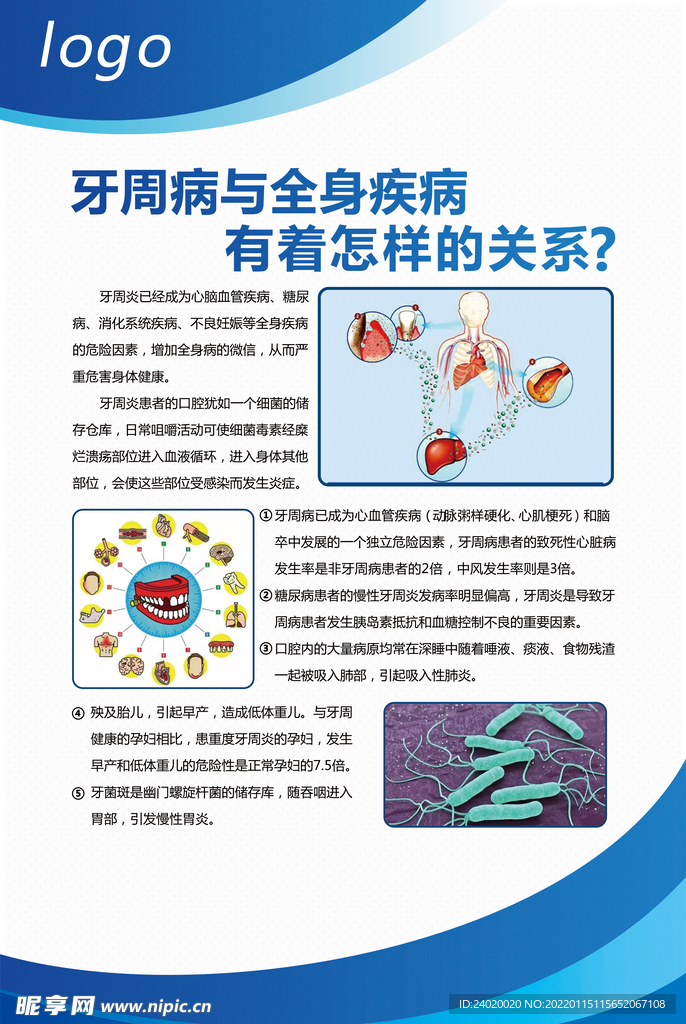 口腔医院牙周科科普展板-牙周病