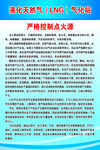天然气严格控制点火源 