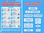 村卫生室十须知