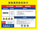 风险提示卡