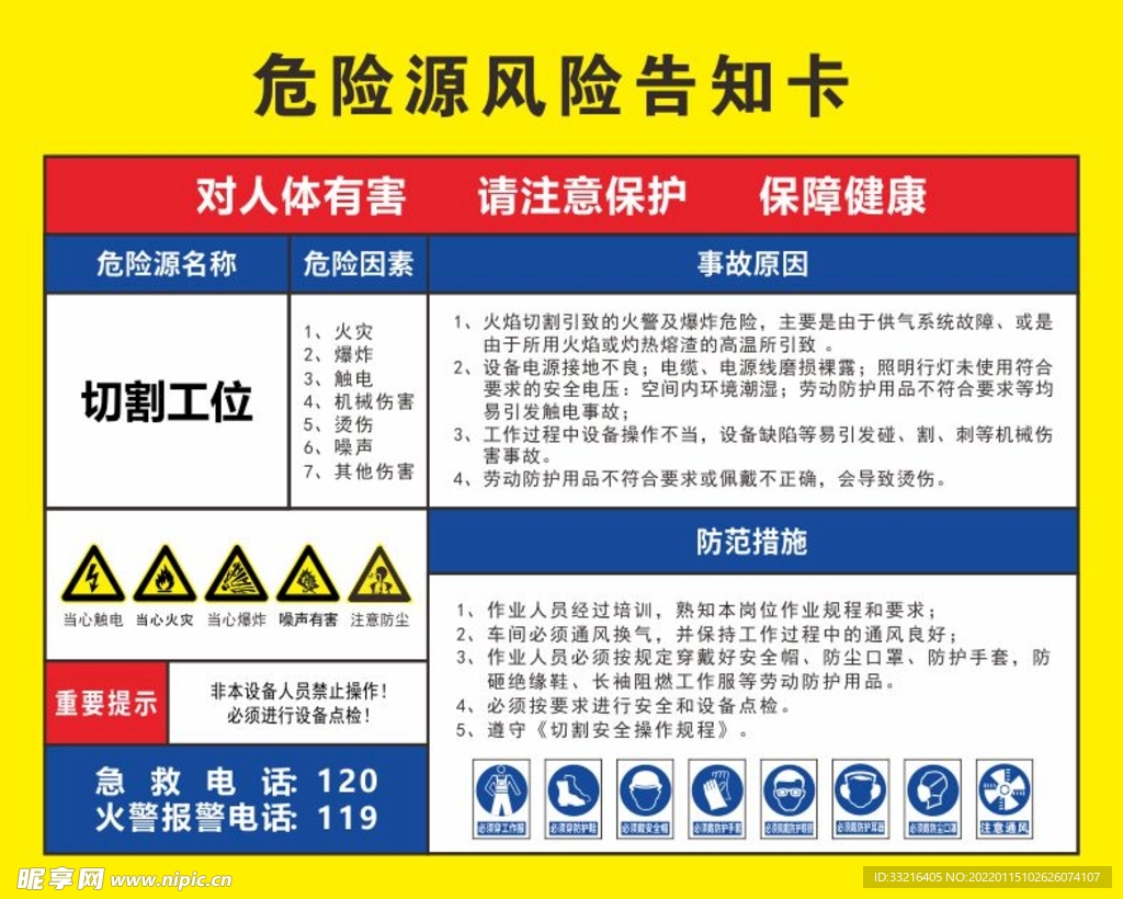 风险提示卡