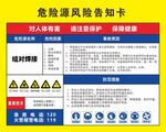  风险提示卡