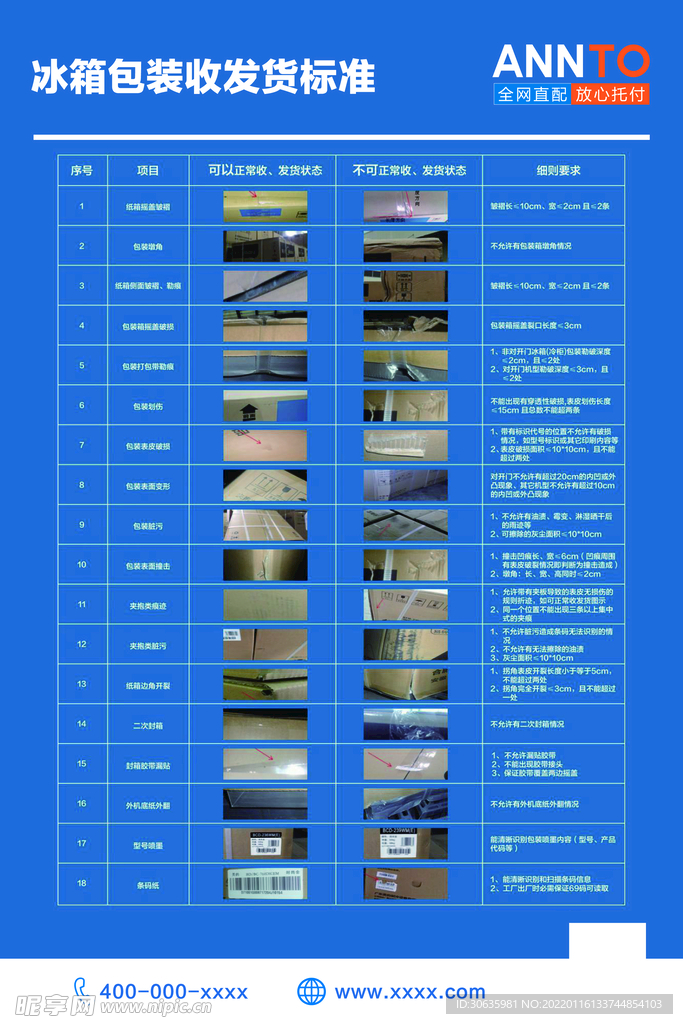 冰箱包装收发货标准