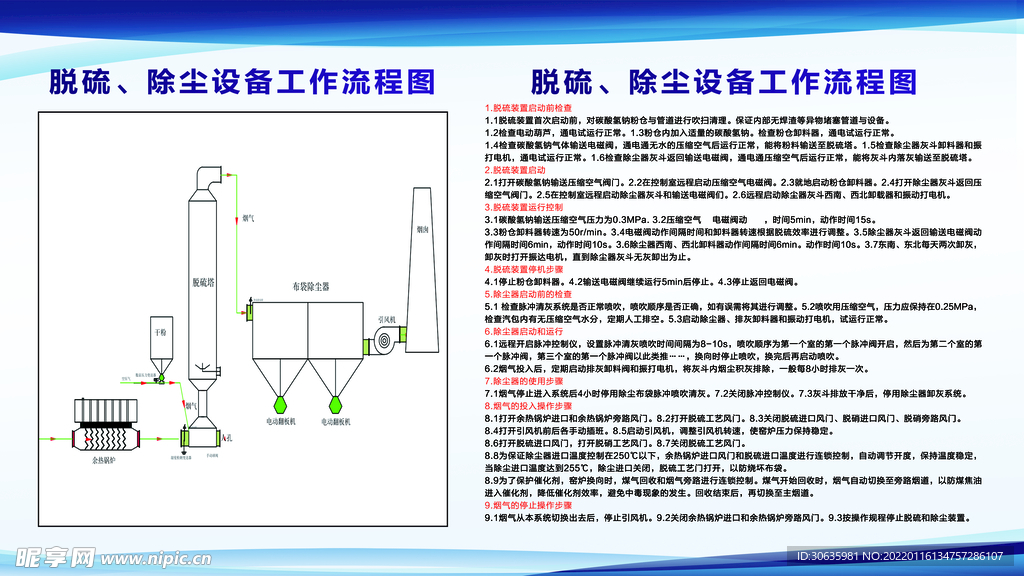 脱硫除尘设备