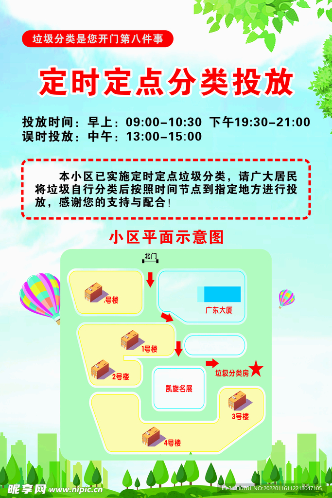 垃圾分类牌