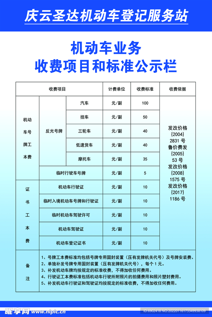 机动车登记标准项目