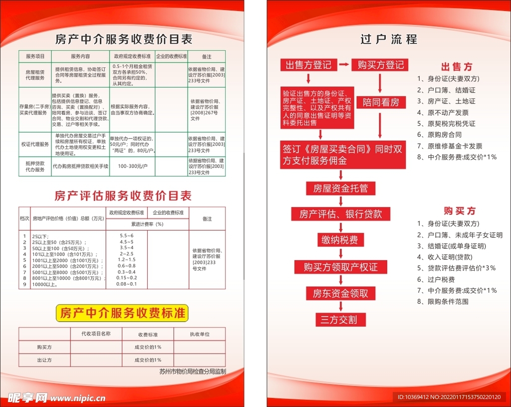 中介房产  