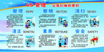 6s管理