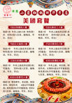小蒙铜锅涮美团套餐菜单