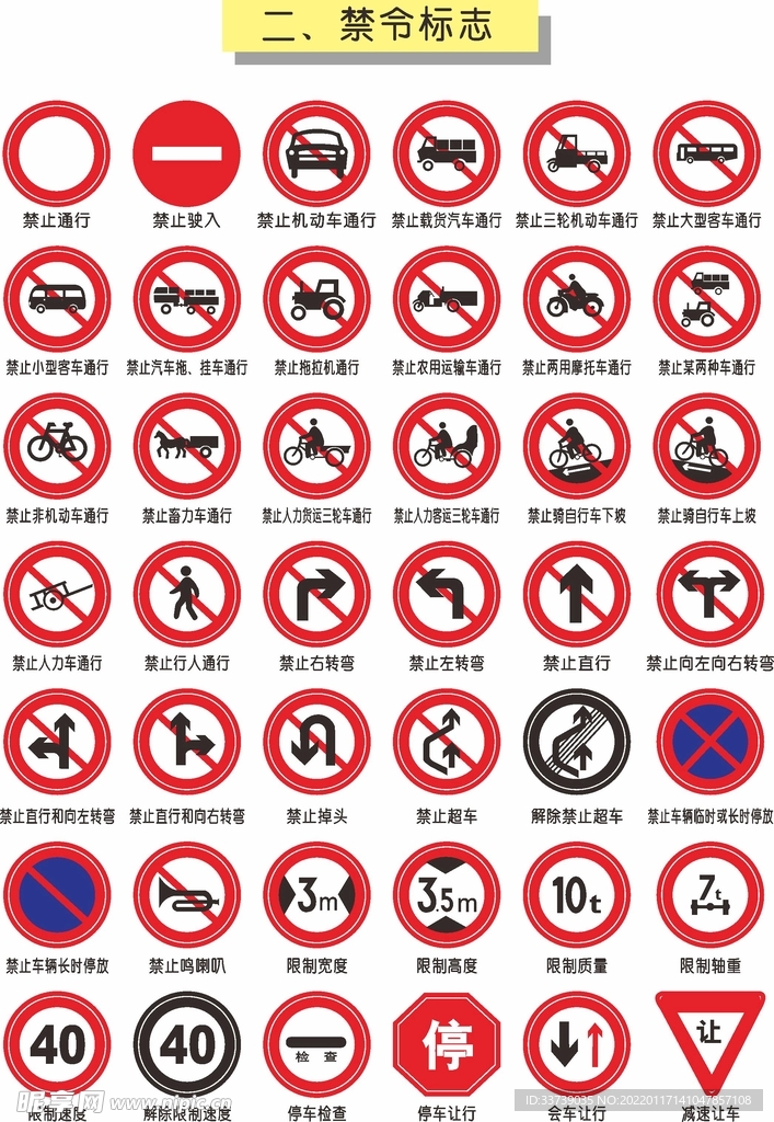 道路交通禁令标志