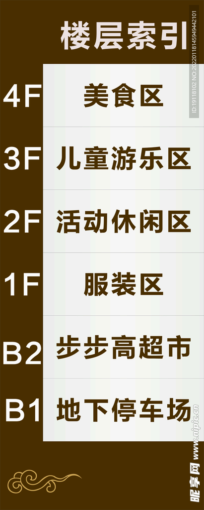 楼层索引