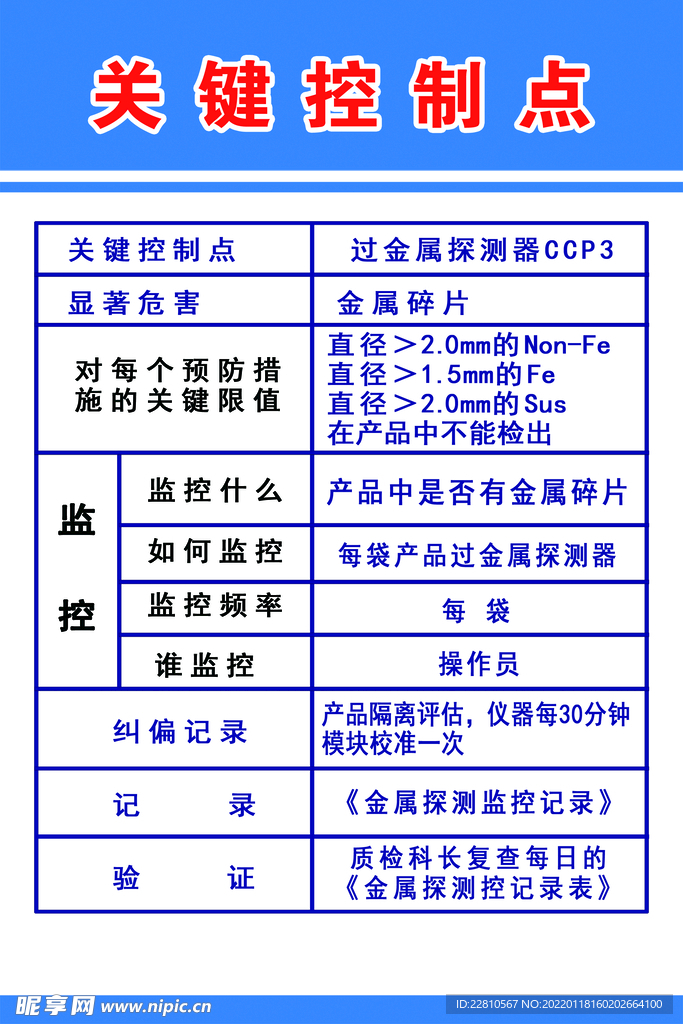 制度版面