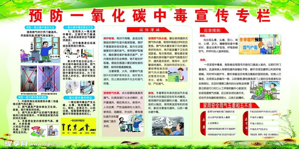 预防一氧化碳中毒宣传栏