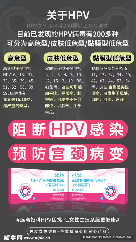 抗HPV海报