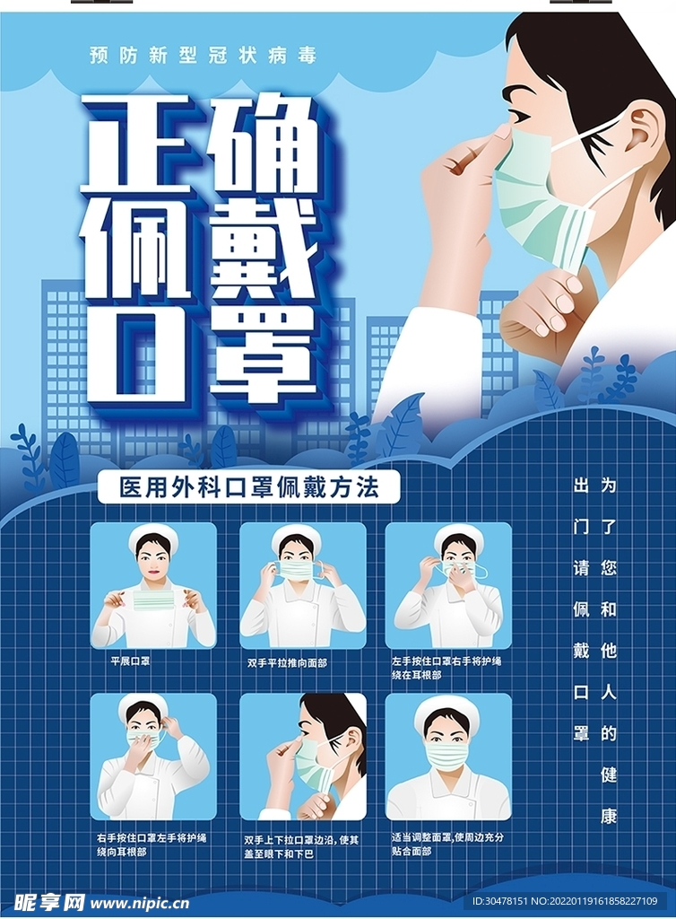 正确佩戴口罩宣传海报展画
