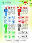衢州垃圾分类从我做起宣传海报