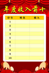 年度 海报