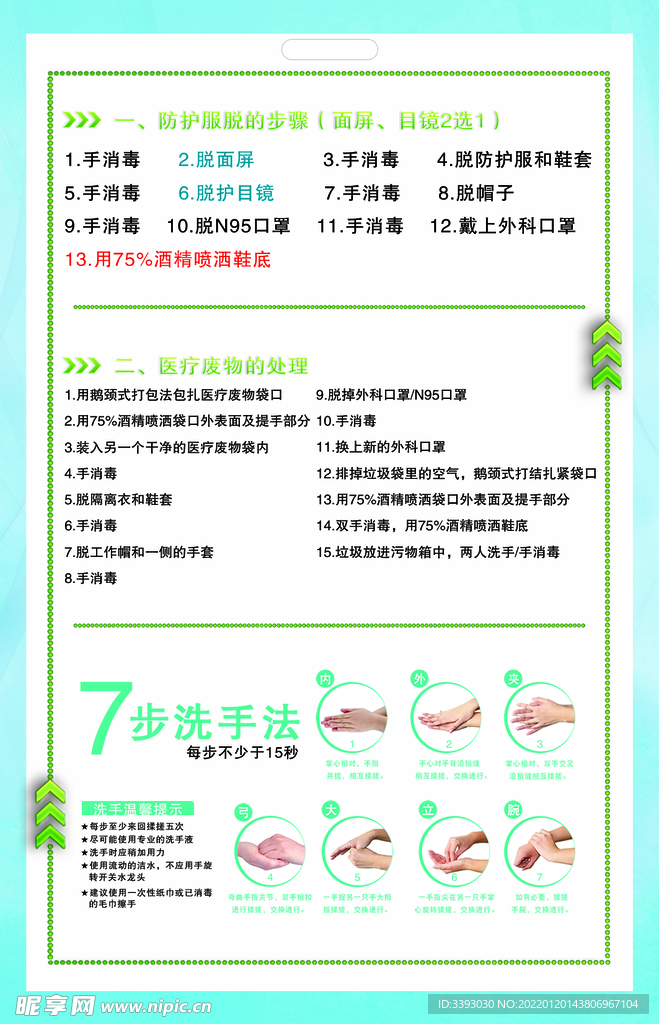 七步洗手法