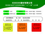 公示牌