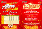 邮政新春宣传单