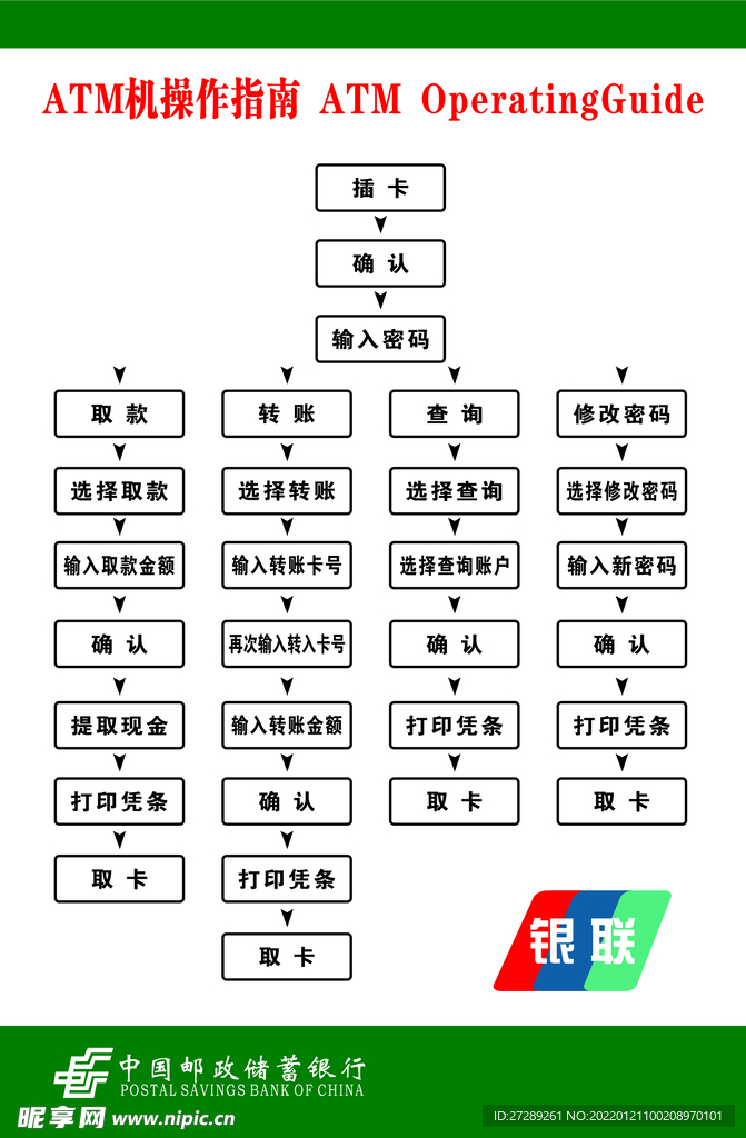 ATM机操作规程