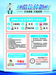 蓝色大气简约严防疫情不松新型冠