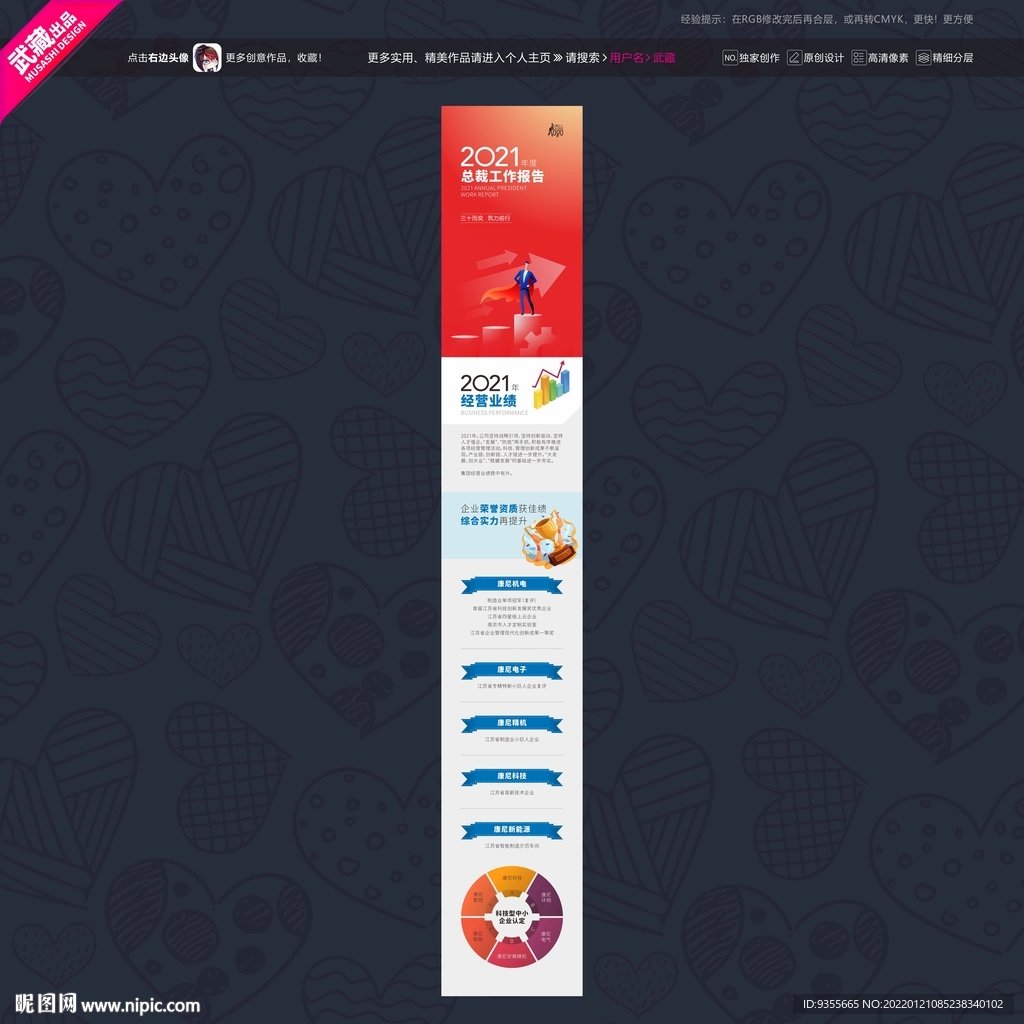 年度总裁工作报告长图