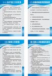 医院制度牌