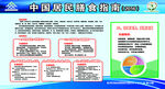 中国居民膳食指南