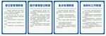 医院急诊放射科管理 合集