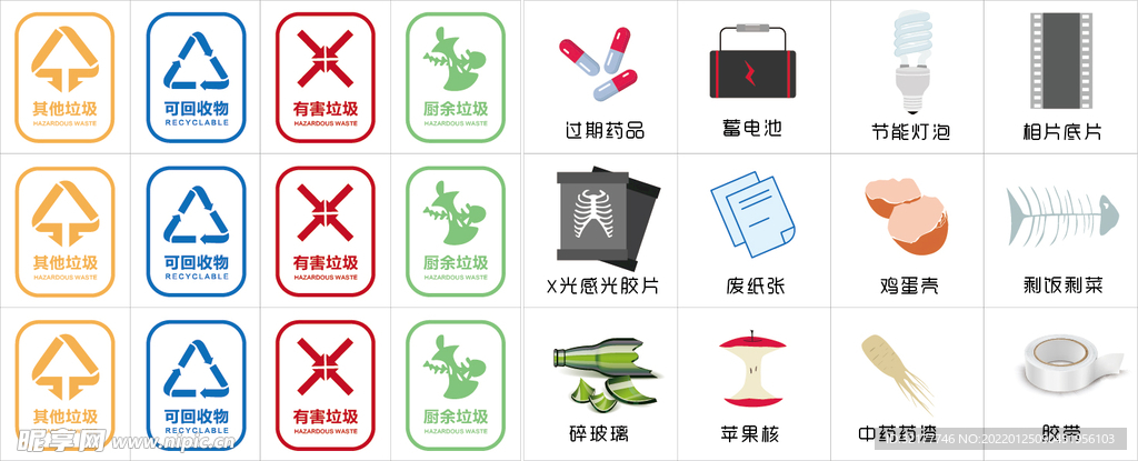 垃圾分类图标