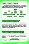 女性盆底障碍有哪些表现