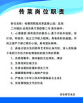传菜岗位职责