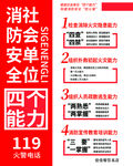 四个能力