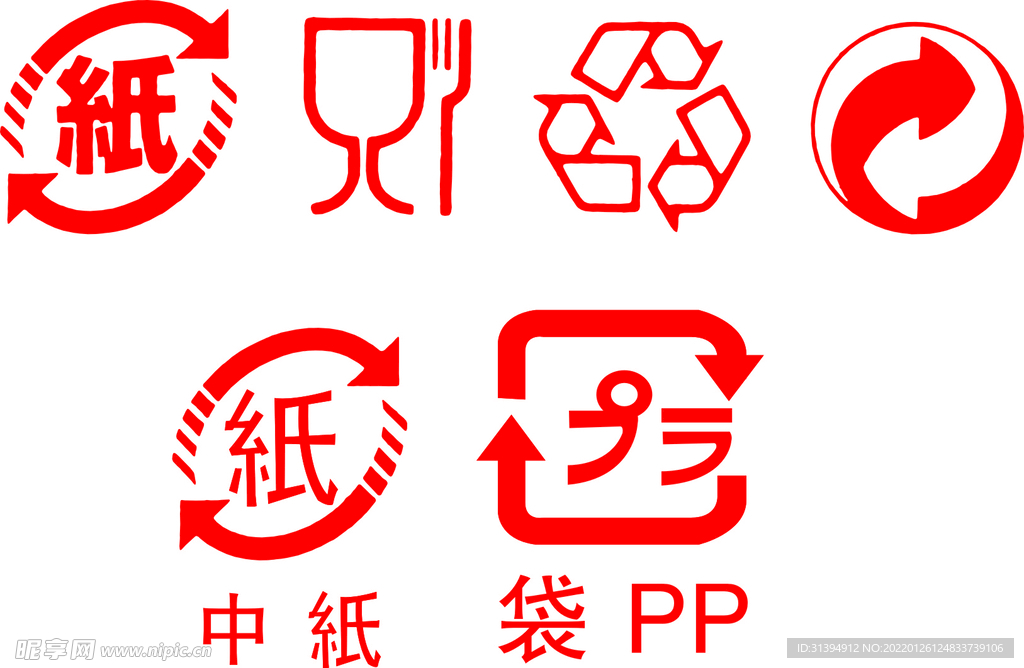循环使用标志