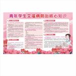 青年学生艾滋病防治核心知识