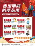 红色喜庆春运防疫宣传海报
