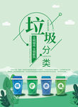 垃圾分类保护环境