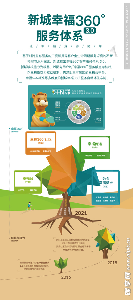物业易拉宝