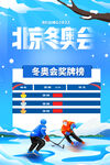 冬奥奖牌榜