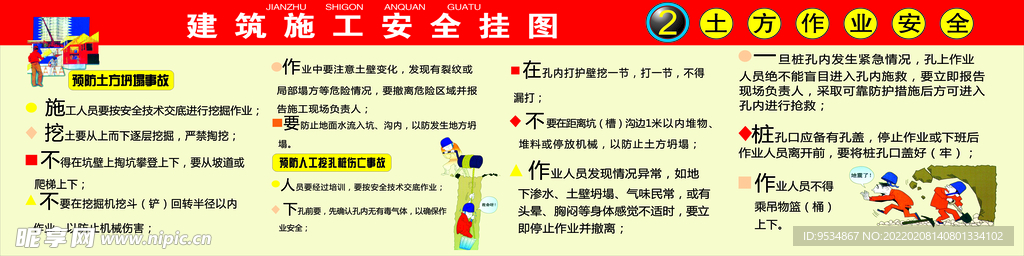 建筑施工安全挂图