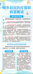 医疗保障易拉宝