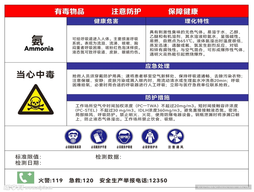 氨 粉尘职业危害告知卡图片